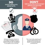 Dos and Donts of Sex Offenders Update (1)